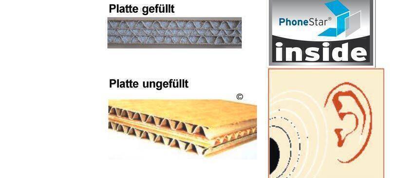 Schalldämmplatten